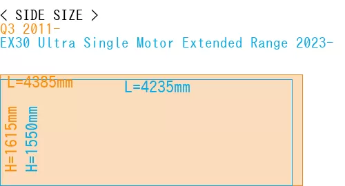 #Q3 2011- + EX30 Ultra Single Motor Extended Range 2023-